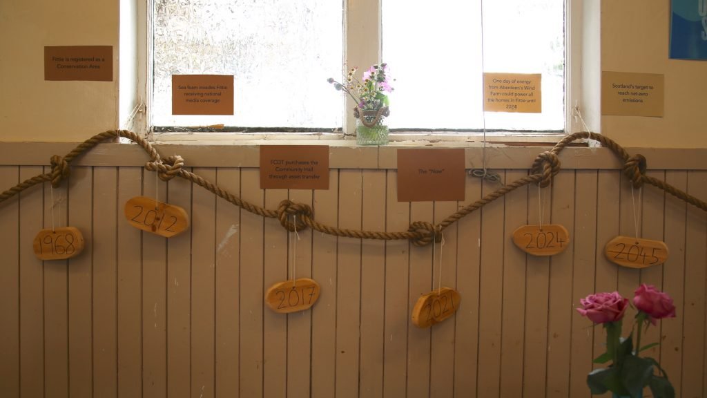 A rope laid out on a wall with wooden markers for important dates